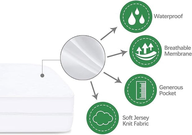 Waterproof Mattress Protector - Zipper - WMP521